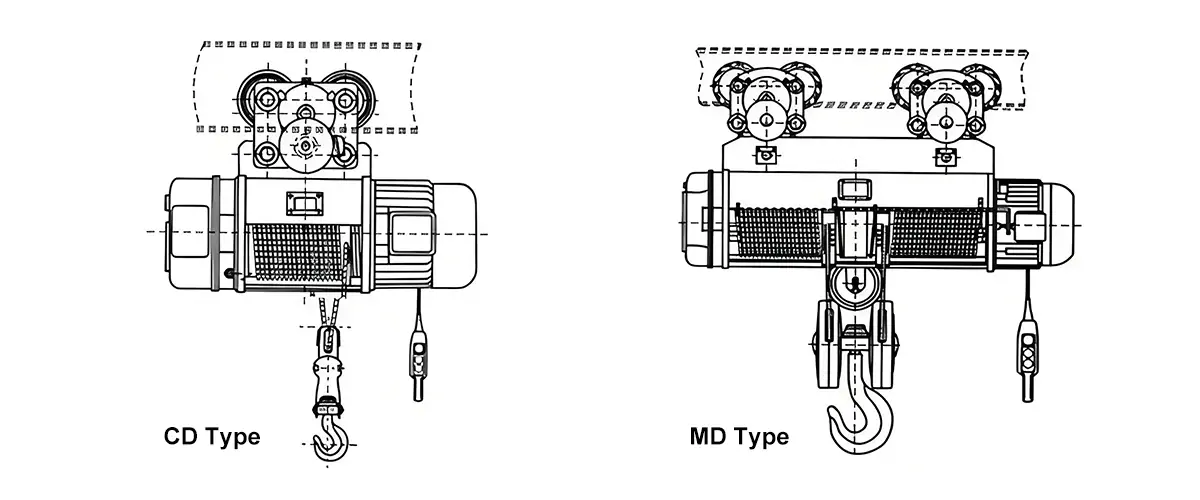 Электрическая канатная таль CD1 MD1