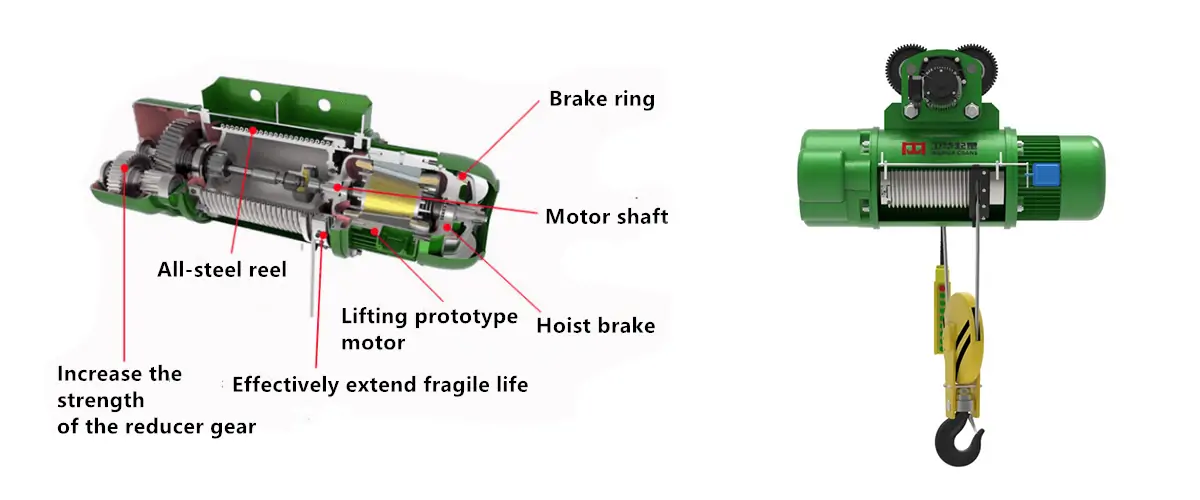 Электрическая канатная таль CD1 MD1
