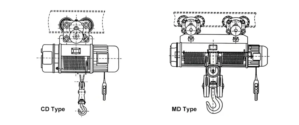 схема электрической кабельной тали cd1 md1