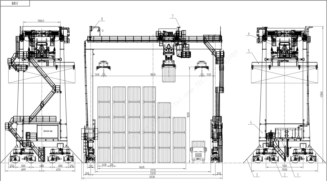 RTG-кран козловой схема электрическая